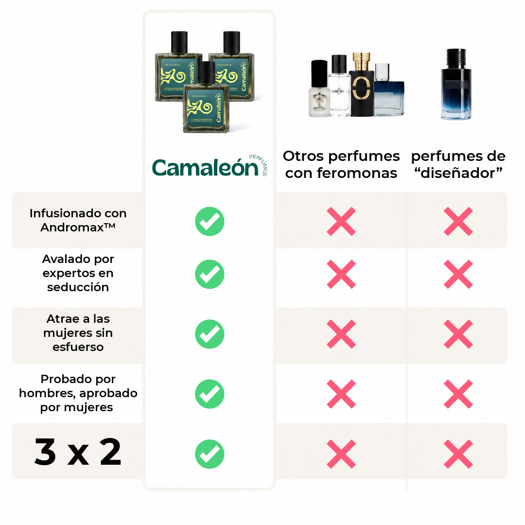 SET CAMALEÓN